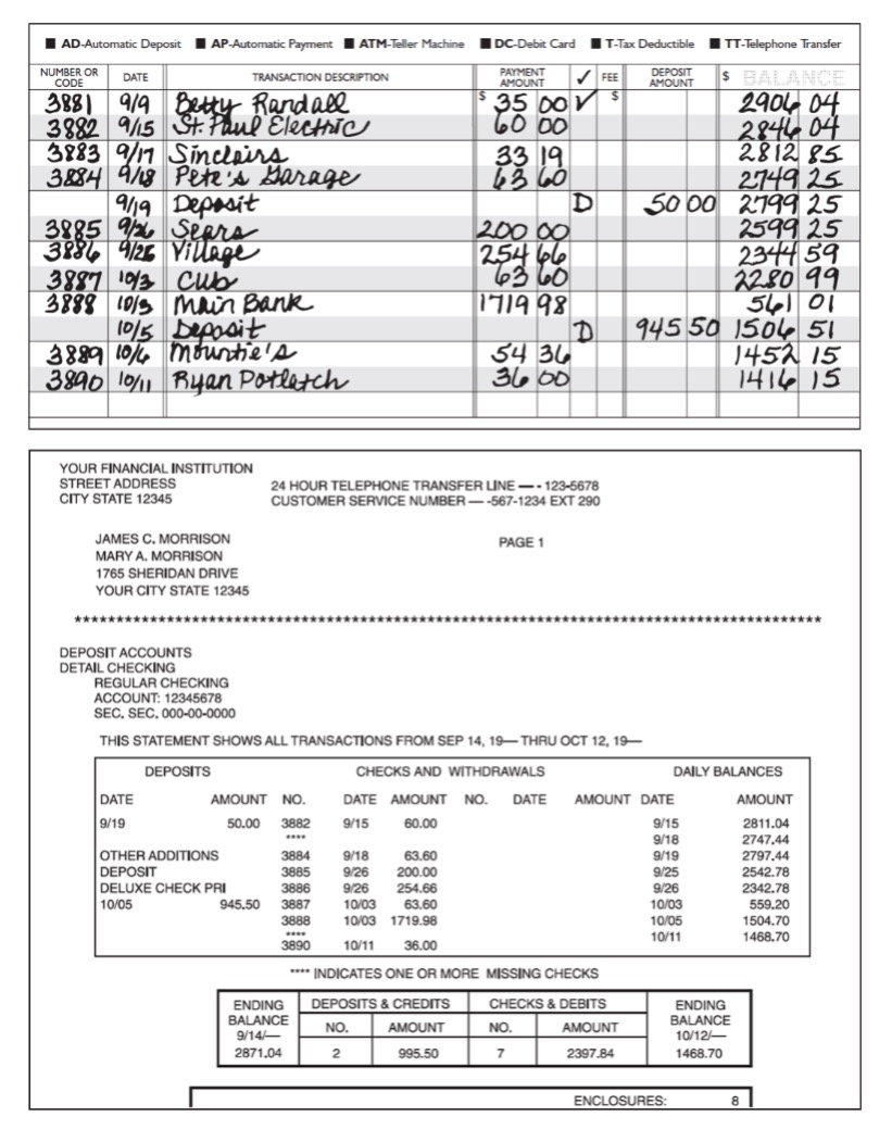 balance account sheet